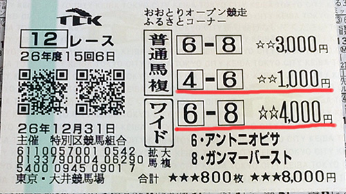 2014年おおとりオープン馬券