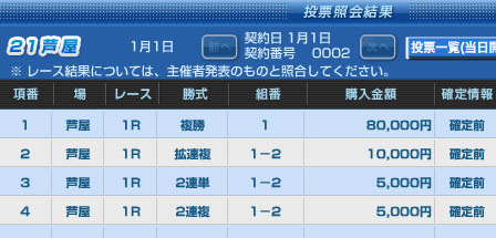 正月芦屋1レース