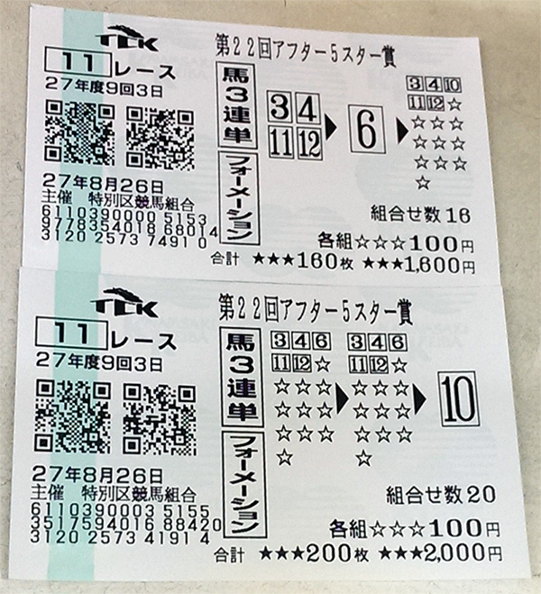 アフター5スター賞ハズレ馬券