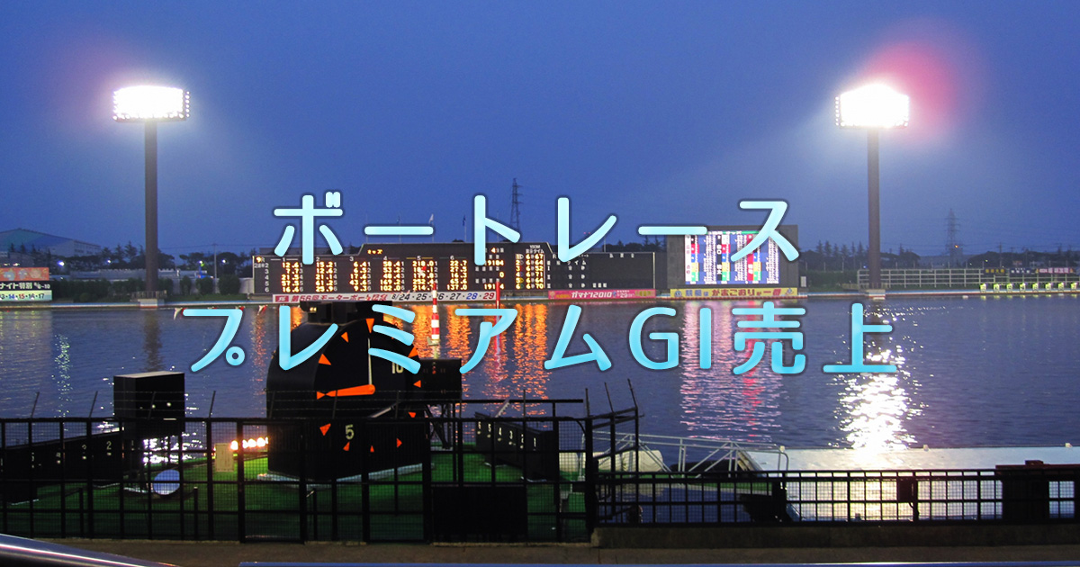 【2020年・若松】ボートレースバトルチャンピオントーナメントの売上