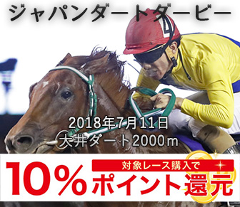 ジャパンダートダービー-バナー