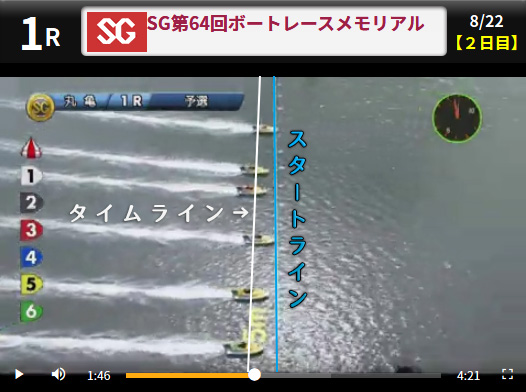 丸亀ホワイトライン2