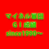 マイネル軍団（サラブレッドクラブ・ラフィアン）のGⅠ成績