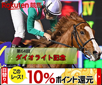 2019年ダイオライト記念バナー